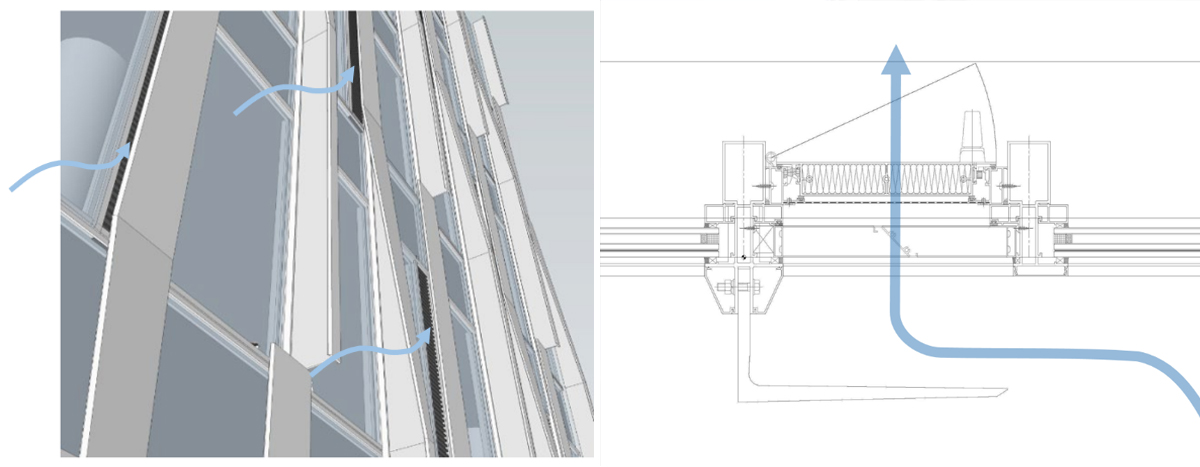 疫情下办公建筑的自然通风设计——超高层办公自然通风的思考与实践