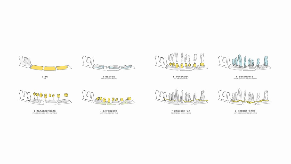 调整大小 03_10DESIGN_HuafaIntSeafrontGdn_Diagram01.jpg