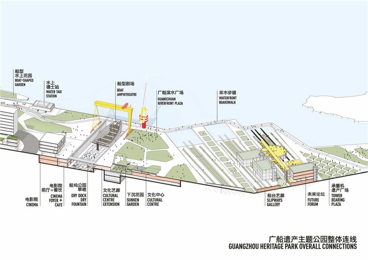 SPARK-completes-Guangzhou-Shipyard-Master-plan-12.jpg
