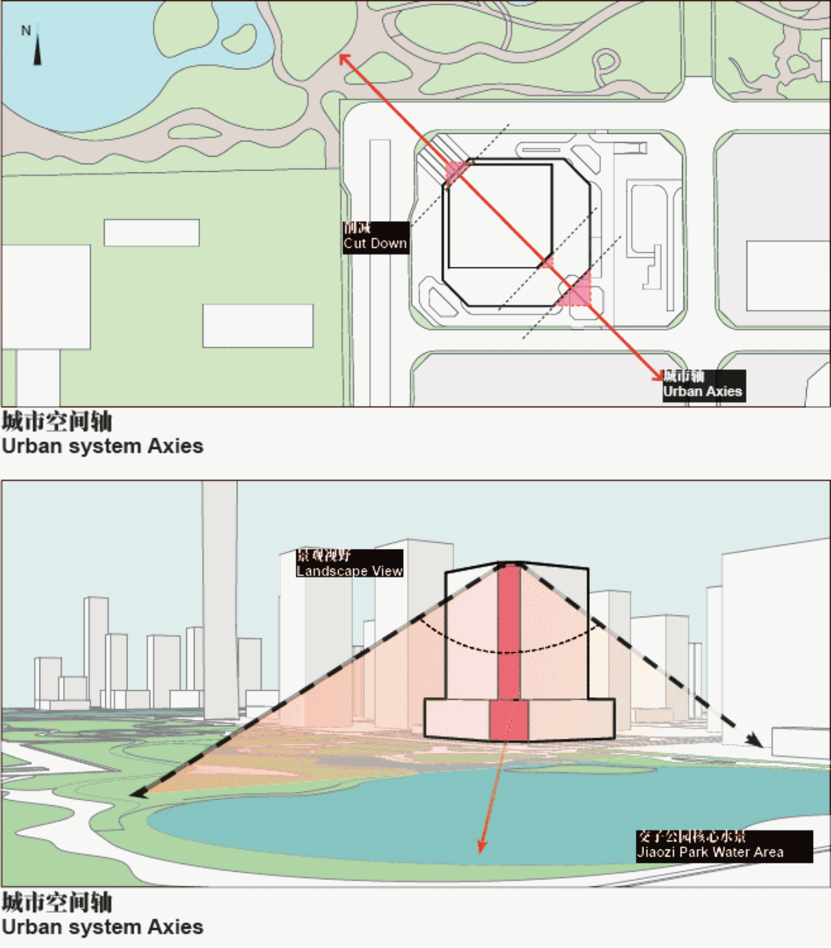 赢得成都交子公园金融商务区B07地块方案设计竞赛 | Aedas - 品素品设计